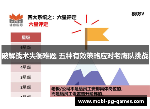 破解战术失衡难题 五种有效策略应对老鹰队挑战 破解战术失衡难题 五种有效策略应对老鹰队挑战