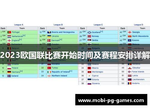 2023欧国联比赛开始时间及赛程安排详解