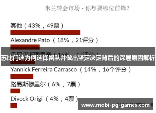 苏比门迪为何选择留队并做出坚定决定背后的深层原因解析