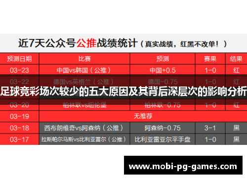 足球竞彩场次较少的五大原因及其背后深层次的影响分析