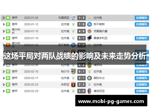 这场平局对两队战绩的影响及未来走势分析 这场平局对两队战绩的影响及未来走势分析